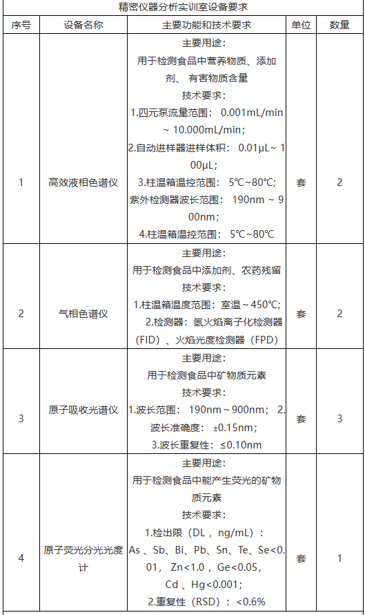 精密實驗室1.png